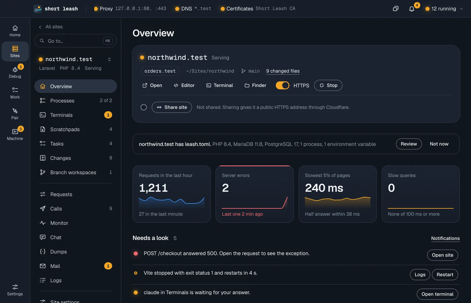 northwind.test's Overview, with its share address, the requests through it and Stop sharing