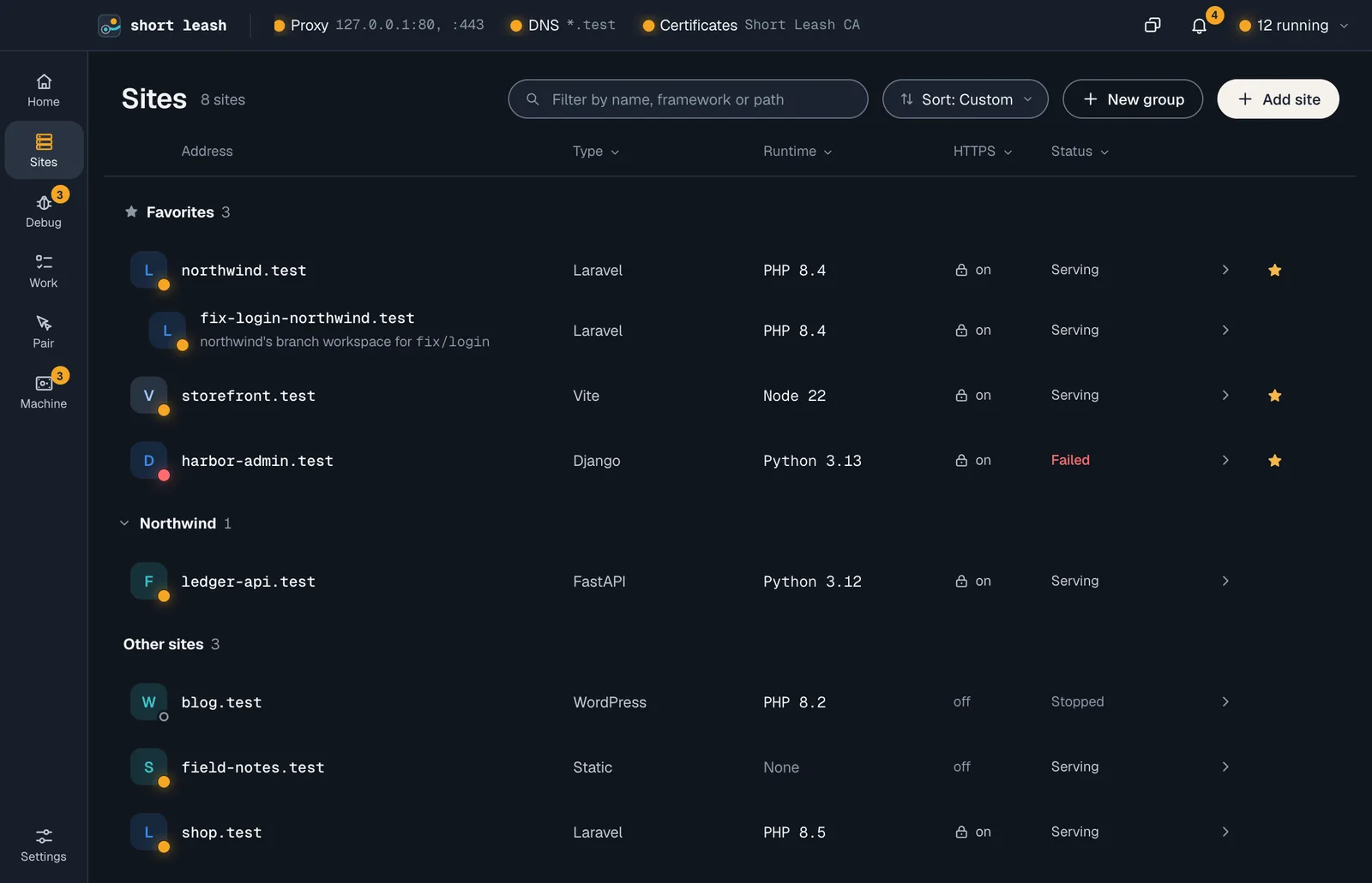 Short Leash's Sites screen with three favorites on top, a Northwind group and the other sites, each with its framework's tile and lamp, its runtime, HTTPS and status